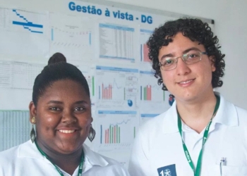Governo da Bahia convoca dois mil jovens para o Programa Primeiro Emprego